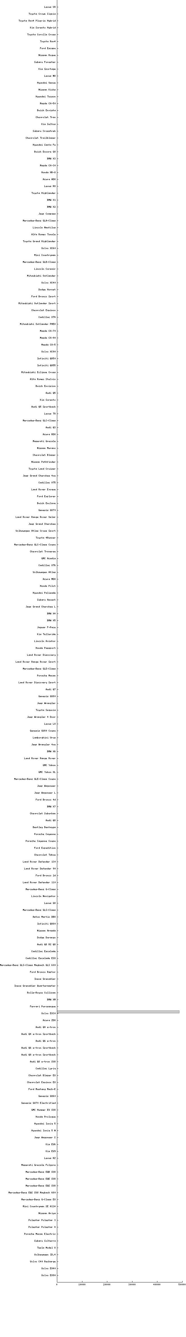 fechartsuv.png
